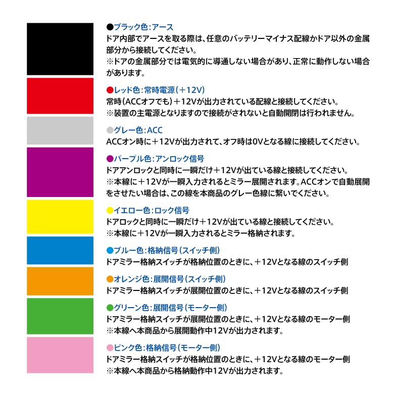 Amazon | ホンダ ストリーム RN6/RN8系 2006.07~2014.05 サイド Amazon | ホンダ ストリーム RN6/RN8系 2006.07~2014.05 サイド